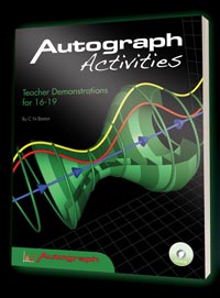 Autograph Activities: Teacher-Demonstrations for 16-19