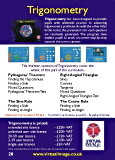Trigonometry Extended Site Licence