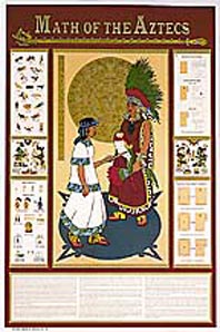 Math of the Aztecs Poster