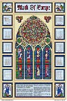 Math of Europe Poster