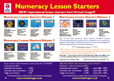 Numeracy Lesson Starters Single User Licence of All 3 Volumes